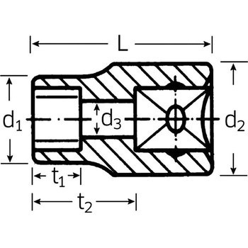 (1/2SQ)ヘクスローブソケット STAHLWILLE(スタビレー)
