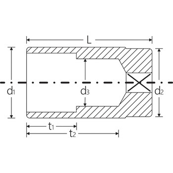 (1/2SQ)ディープソケット (6角) - STAHLWILLE(スタビレー)