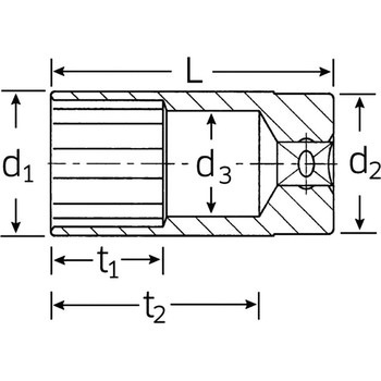 (1/2SQ)プラグソケット STAHLWILLE(スタビレー)