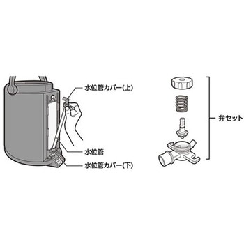 真空ドリンクディスペンサー 象印マホービン