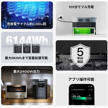 DELTA 2 Max ポータブル電源 2，048Wh EcoFlow(エコフロー)