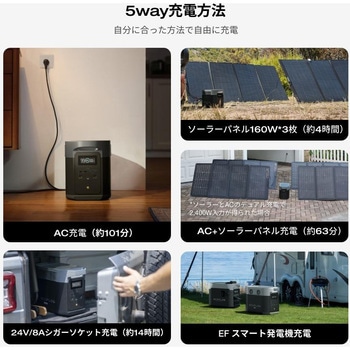 DELTA 2 Max ポータブル電源 2，048Wh EcoFlow(エコフロー)