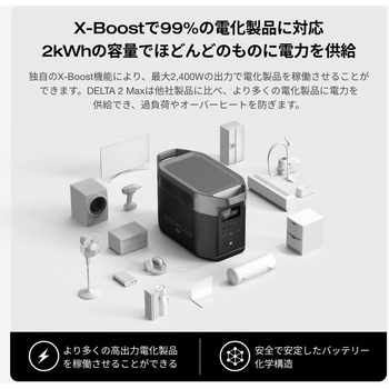 DELTA 2 Max ポータブル電源 2，048Wh EcoFlow(エコフロー)