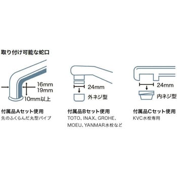 SYKM6S 浄水器SESERA たっぷり大容量タイプ 1台 サイテックス 【通販