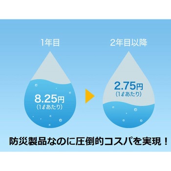 浄水器SESERA 交換用カートリッジ サイテックス