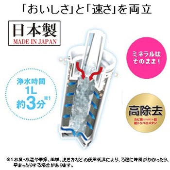 トレビーノ ポット型浄水器 TORAY(東レ)