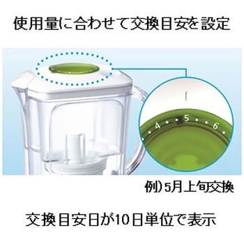 トレビーノ ポット型浄水器 TORAY(東レ)