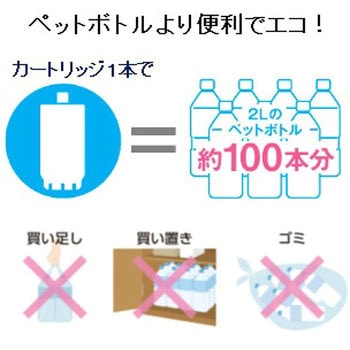 トレビーノ ポット型浄水器 TORAY(東レ)
