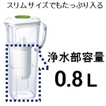 トレビーノ ポット型浄水器 TORAY(東レ)