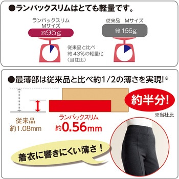 ランバックスリム 竹虎