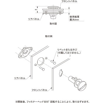 SS型ファスナー 栃木屋