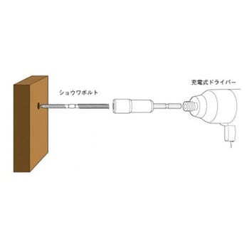 ショウワボルト回し用ビット 専太君 1個 土牛 通販サイトmonotaro