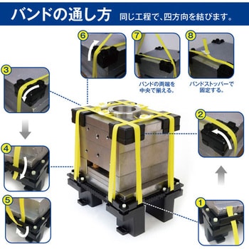 iidamold-001 Fastcarry 1台 イイダモールド 【通販モノタロウ】