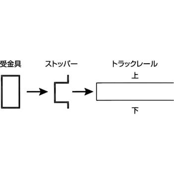 ストッパー(スチール製) ヤボシ