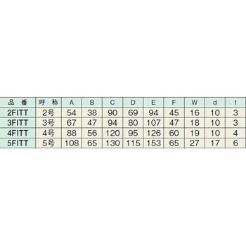 フィット天井継受(スチール製) ヤボシ