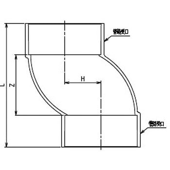 Maezawa VU継手 ソケット 前澤化成工業