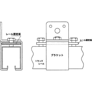 レール固定板(スチール製) ヤボシ