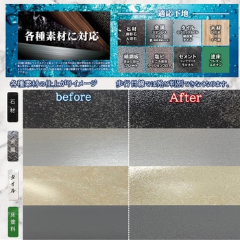 滑り止め塗料 クリアハードコート500gセット SS