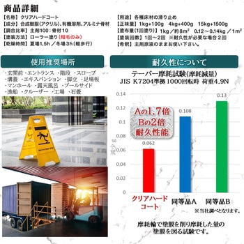 滑り止め塗料 クリアハードコート500gセット SS