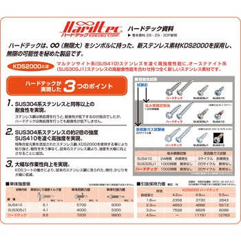 ハードテック ナベ頭 パック入り コクブ