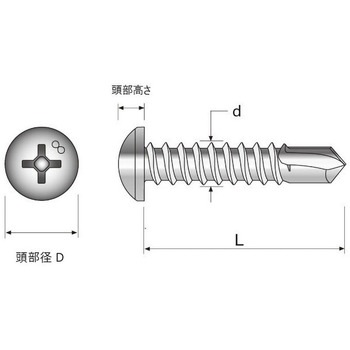 ハードテック ナベ頭 パック入り コクブ