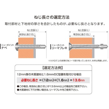 ハードテック ナベ頭 パック入り コクブ