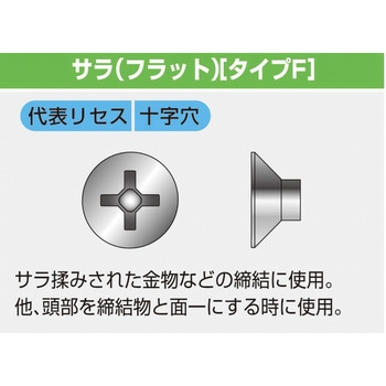 ハードテック サラ頭 パック入り コクブ