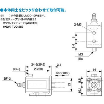 マイクロミニシリンダー・スリム型 アインツ