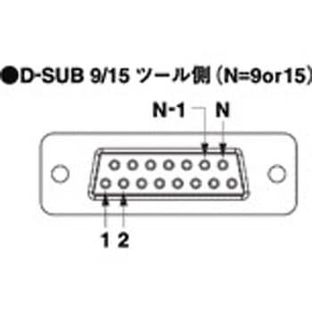 D-SUBコネクタ-・OX用 OX-DS09-I アインツ