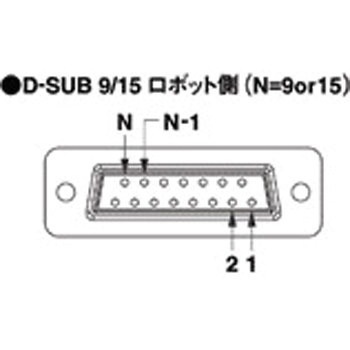 D-SUBコネクタ-・OX用 OX-DS09 アインツ
