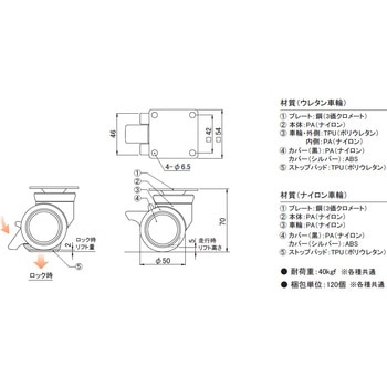 プレート式双輪キャスター(ナイロン車)自在 プラパート