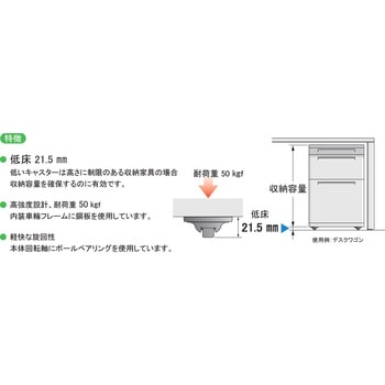 低床式キャスター(ナイロン車)自在 プラパート