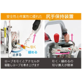 エンジンウインチ IKURATOOLS(育良精機)