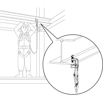 SCI-150(30-150) 墜落制止器具取付対応クランプ 1台 イーグルクランプ 【通販モノタロウ】