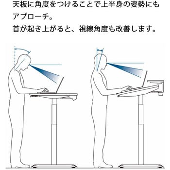 DSE-TSP1207B-6AW03 チルトテーブル シークエンス ベーシックレバー