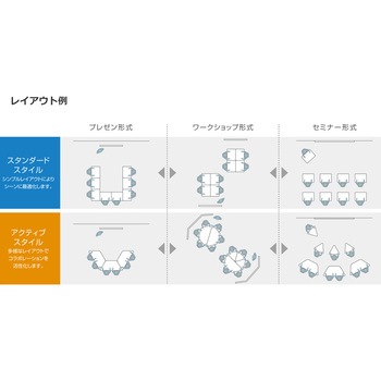三角形テーブル フィットミー(配送・設置サービス付き) コクヨ