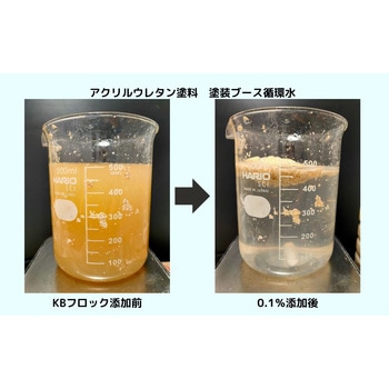 水洗塗装ブース処理剤(凝集浮上剤) KBフロック KBクリエイト