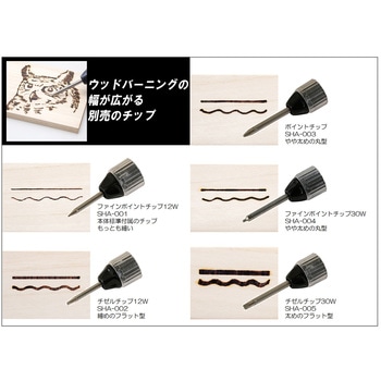 チゼルチップ30W SK11