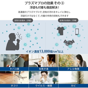 Levoit Core 300 Plasma 空気清浄機 Vesync(ウィーシンク)
