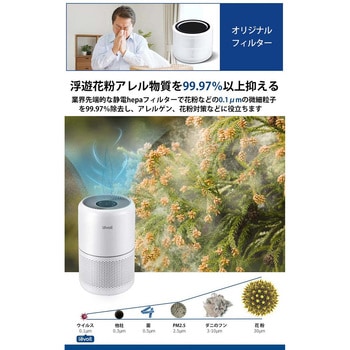 空気清浄機交換フィルター Core 300-RF-JP Vesync(ウィーシンク)