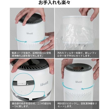 空気清浄機交換フィルター Core MINI-RF Vesync(ウィーシンク)