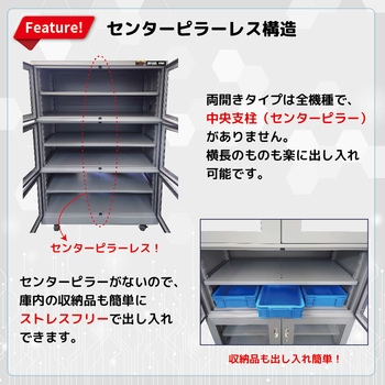 ドライキャビ 低湿度用(10～50%RH) TDCシリーズ PZタイプ トーリ・ハン