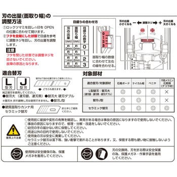 TMK-KH45 硬質面取りカンナ H45 1個 TJMデザイン(タジマツール) 【通販モノタロウ】