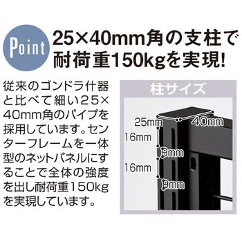 スタンダードフレーム(SF)強化型 片面 W90cmタイプ 本体 ストア・エキスプレス