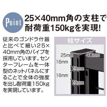 スタンダードフレーム(SF)強化型 片面 W90cmタイプ 連結用 - ストア・エキスプレス
