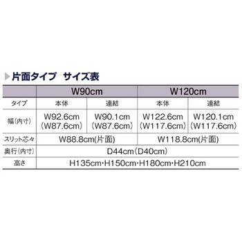 スタンダードフレーム(SF)強化型 片面 W90cmタイプ 連結用 - ストア・エキスプレス