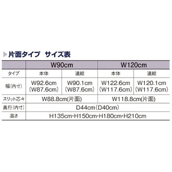 スタンダードフレーム(SF)強化型 片面 W120cmタイプ 連結用 ストア・エキスプレス