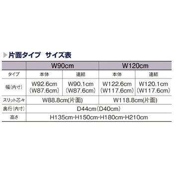 スタンダードフレーム(SF)強化型 片面 W120cmタイプ 連結用 ストア・エキスプレス