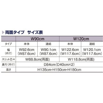 スタンダードフレーム(SF)強化型 両面 W90cmタイプ 本体 ストア・エキスプレス