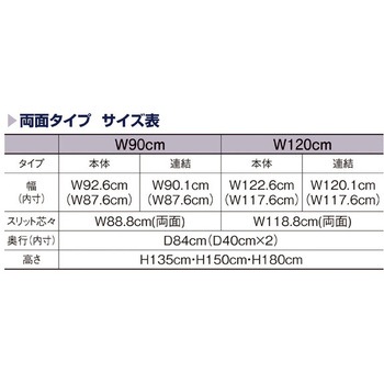 スタンダードフレーム(SF)強化型 両面 W90cmタイプ 連結用 ストア・エキスプレス